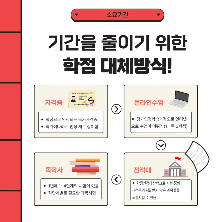 004_-_%EB%B3%B5%EC%82%AC%EB%B3%B8.png?type=w1