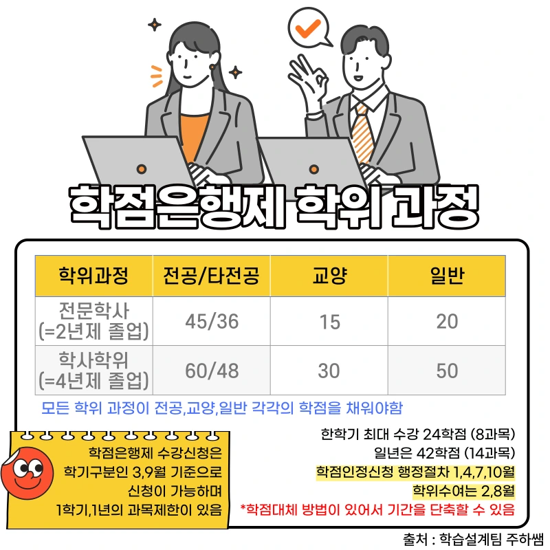 003_-_%EB%B3%B5%EC%82%AC%EB%B3%B8.png?type=w1