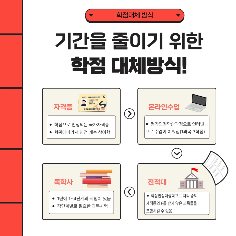 004_-_%EB%B3%B5%EC%82%AC%EB%B3%B8.png?type=w1