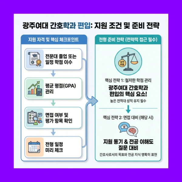 3_-_%EB%B3%B5%EC%82%AC%EB%B3%B8.png?type=w966