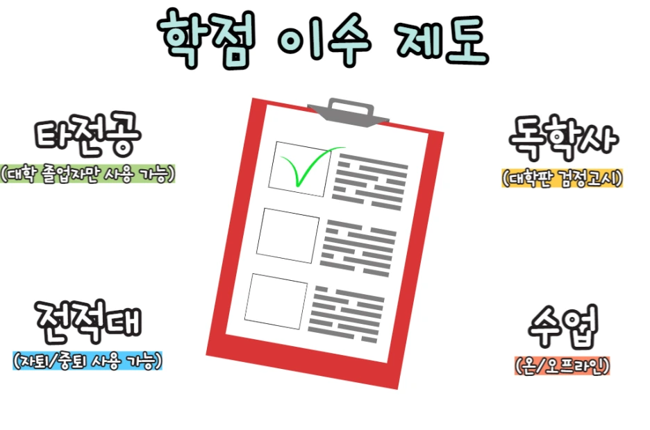 5_-_%EB%B3%B5%EC%82%AC%EB%B3%B8.png?type=w1