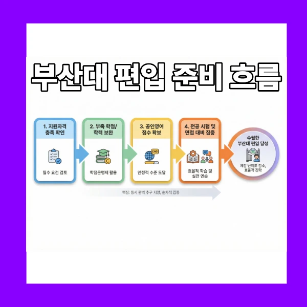 4_-_%EB%B3%B5%EC%82%AC%EB%B3%B8.png?type=w966