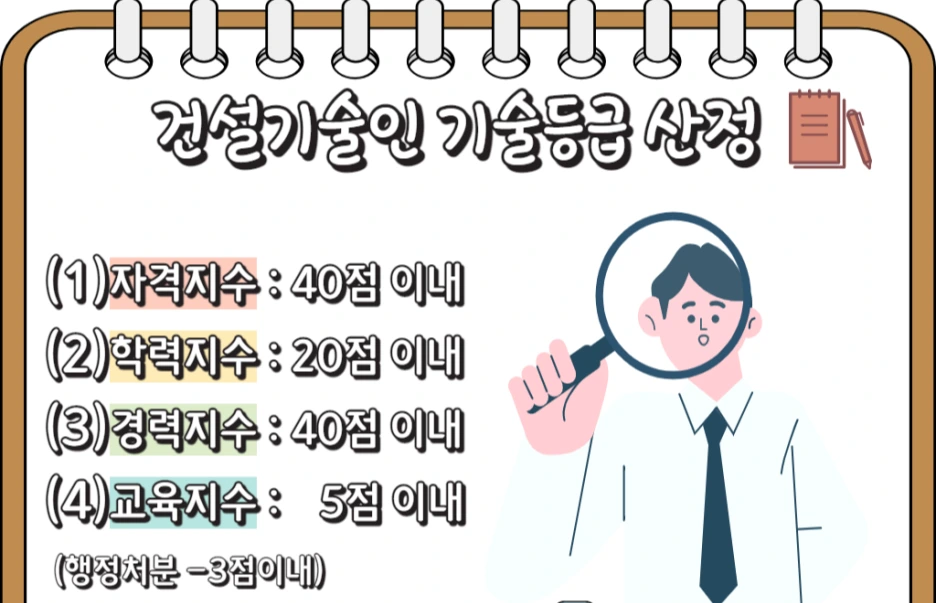 2_1_-_%EB%B3%B5%EC%82%AC%EB%B3%B8.png?type=w1