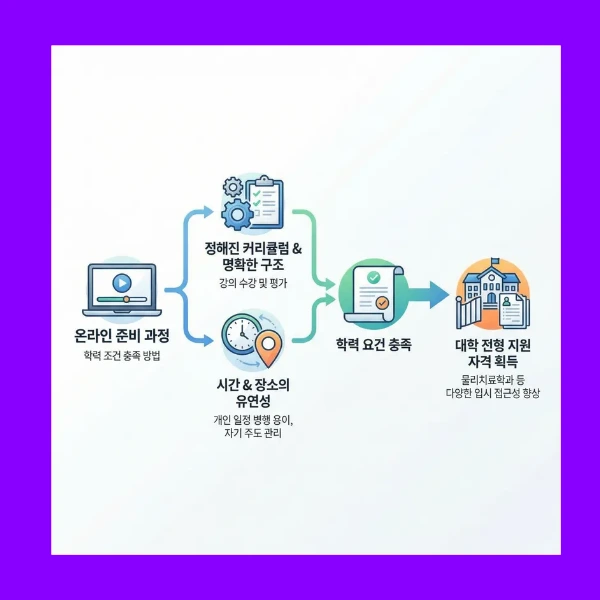 4_-_%EB%B3%B5%EC%82%AC%EB%B3%B8.png?type=w773