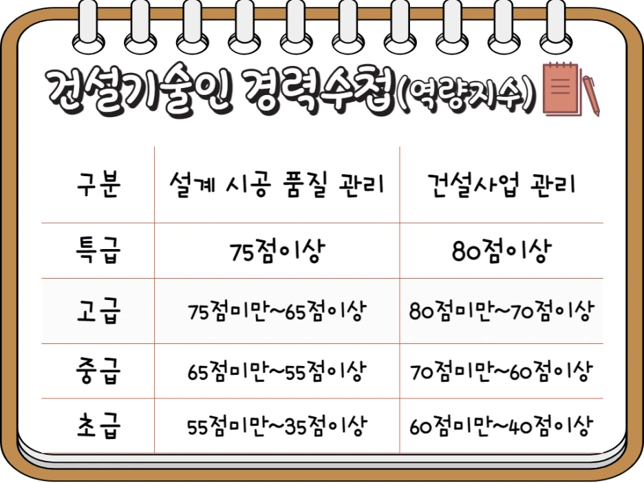 6_-_%EB%B3%B5%EC%82%AC%EB%B3%B8.png?type=w1