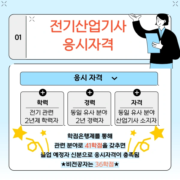 2%EB%B2%88_%EC%9D%B4%EB%AF%B8%EC%A7%80_(_%ED%9E%88%EB%93%A0_).png?type=w1