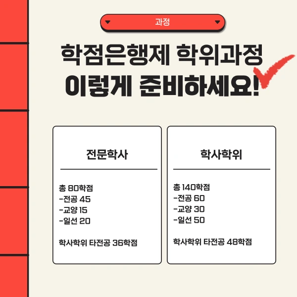 %EC%A7%80%EB%B0%A9%EC%A0%84%EB%AC%B8%EB%8C%80%EA%B0%84%ED%98%B8%ED%95%99%EA%B3%BC_%EB%B3%B5%EC%82%AC%EB%B3%B8-_6_-002.png?type=w1