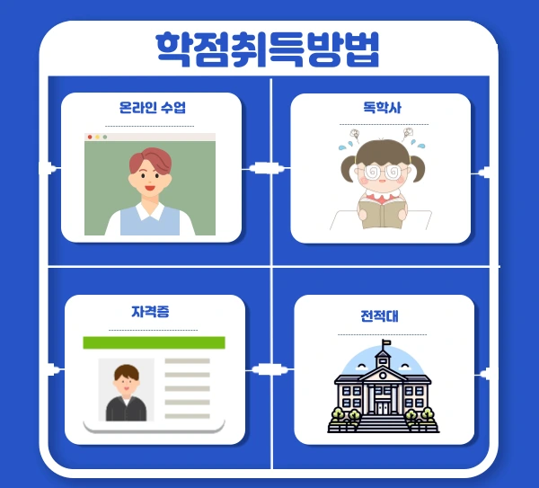 004_-_%EB%B3%B5%EC%82%AC%EB%B3%B8.png?type=w1