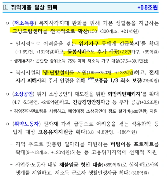 취약계층 일상회복 지원1.PNG