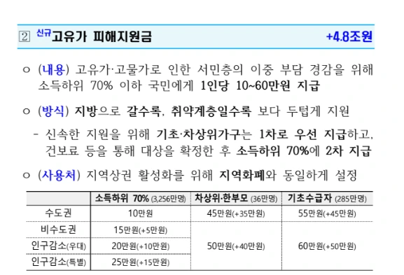 1차지급 2차지급.PNG