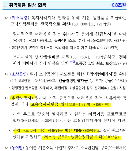 노동자 대출.PNG