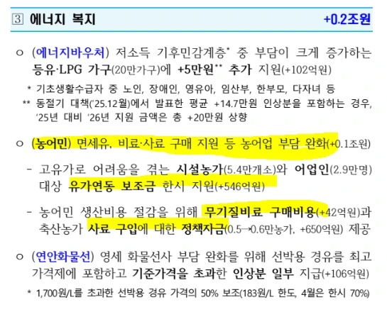 전쟁 추경 농어민 지원 방법.PNG