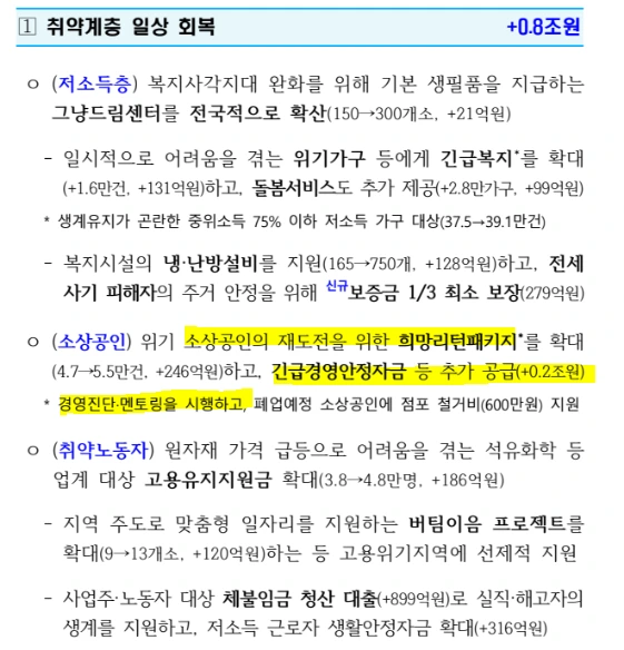 전쟁 추경 자영업자 대출 신청 방법.PNG