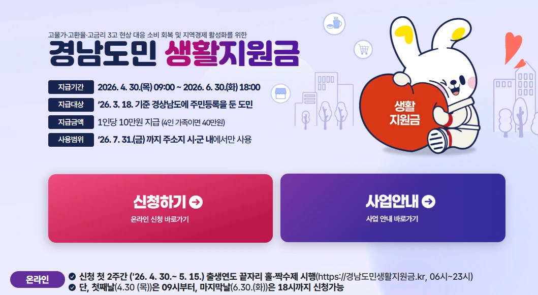 경남도민 생활지원금 신청방법내용.PNG