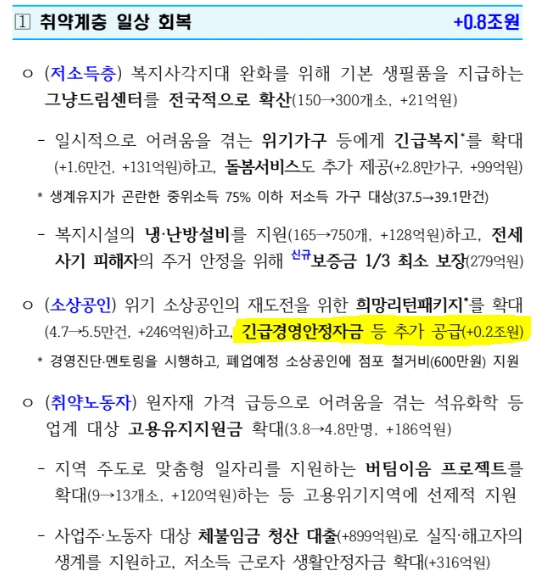 긴급경영안정자금 tlscjd qkdqjq.PNG