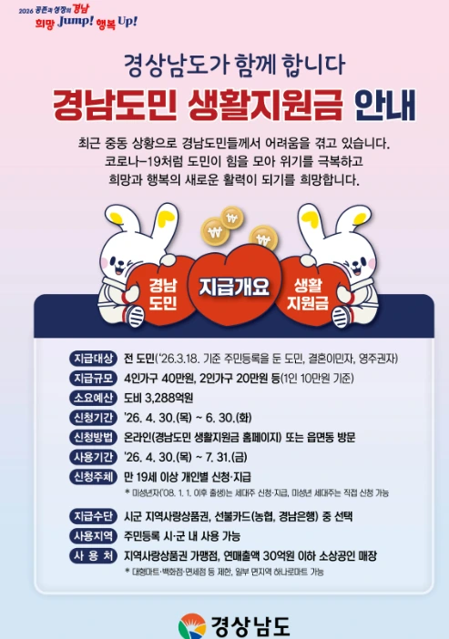 경남도 민생지원금.PNG