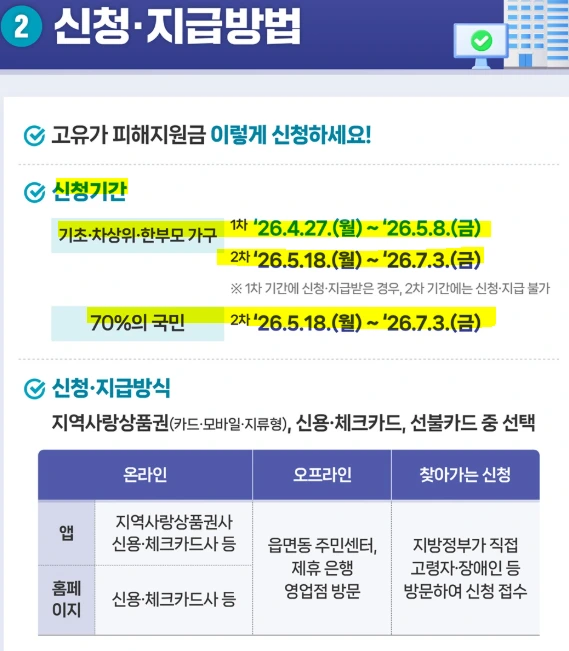 전쟁추경 신청일자.PNG