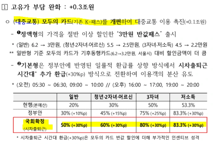 모두의 카드.PNG