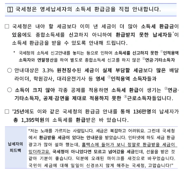 종합소득세 환급금 신청 방법, 예상 입금 금액 계산.PNG