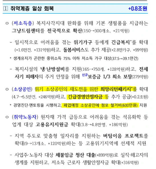 소상공인 지원금 대출.PNG