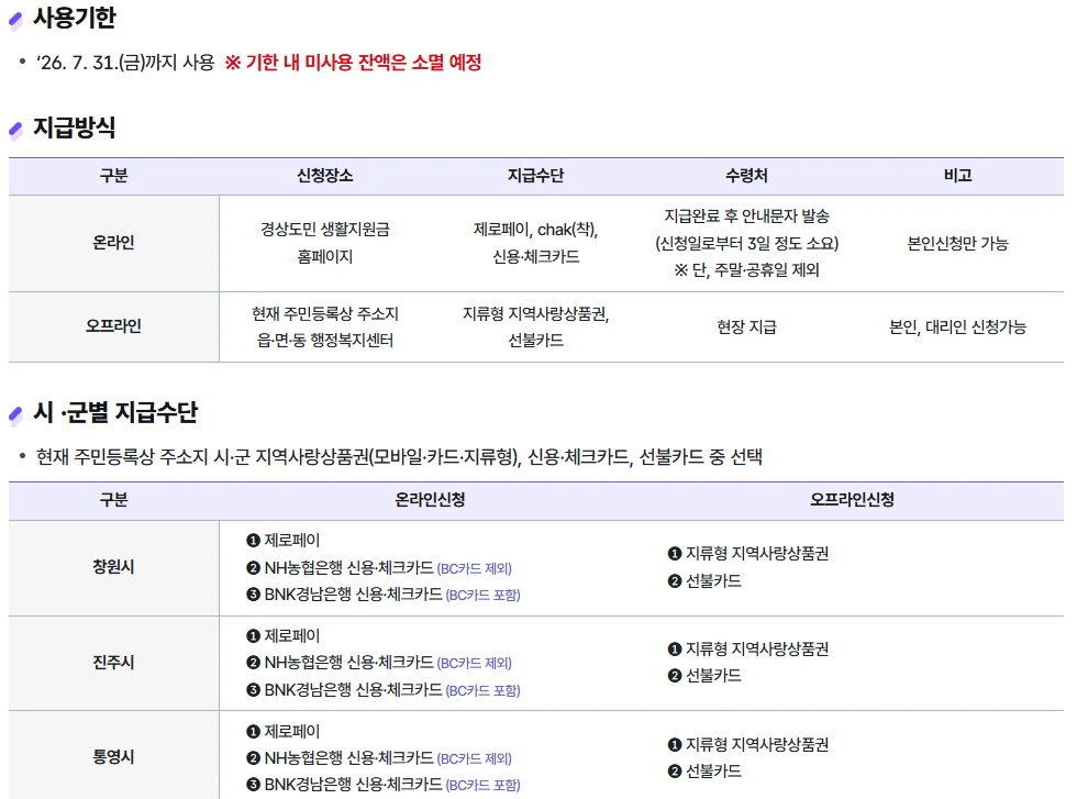 경남도민 생활지원금 체크 신용카드 신청방법 10만원.PNG