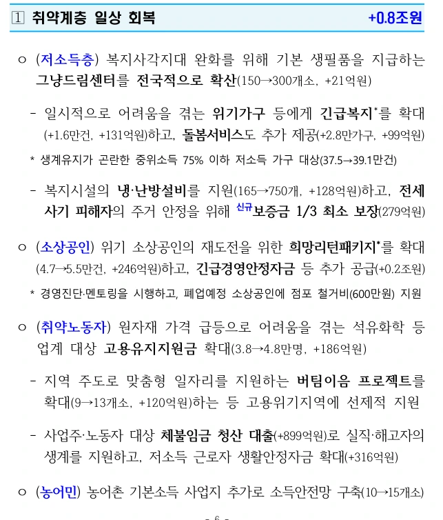 취약계층 일상회복 11.PNG