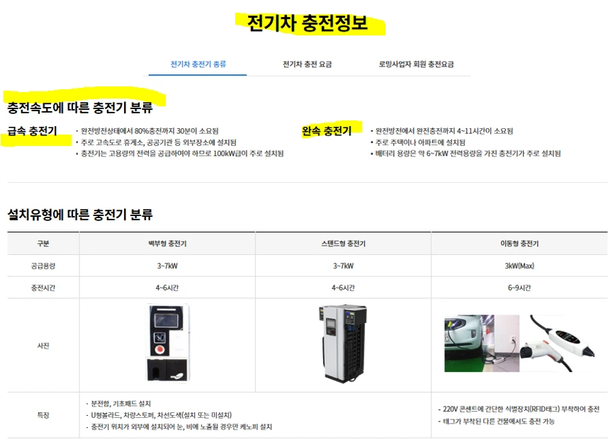 아파트 충전기.PNG