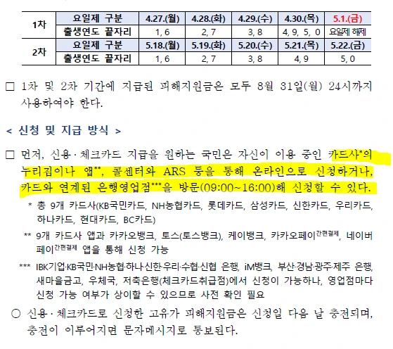 고유가 피해지원금 신청방법.PNG