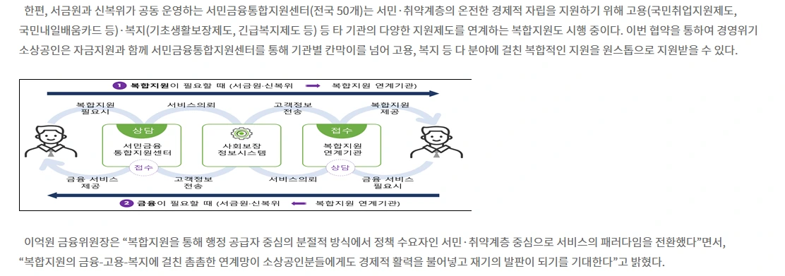 경영위기 소상공인.PNG