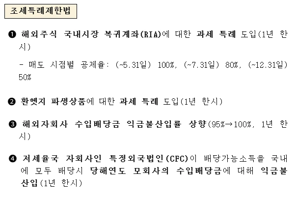 국내주식복귀계좌 신설방법, RIA 국내시장 해외주식 국내주식 양도세 면제 계좌 개설 방법1.PNG