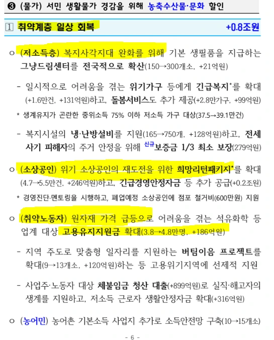 취약계층 일상회복 지원금 내용1.PNG