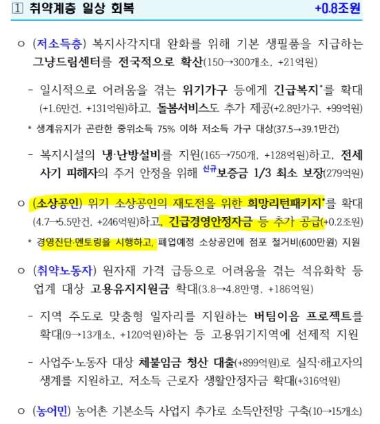 소상공인 지원금 신청.PNG