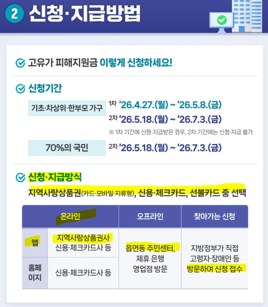 지역사랑상품권 지류.PNG