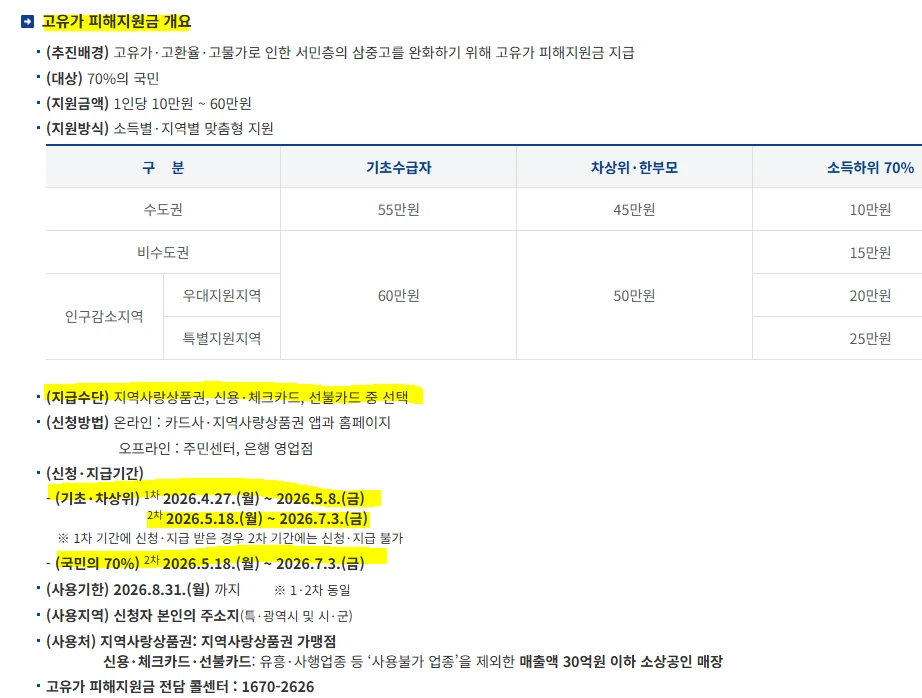 고유가피해지원금.PNG