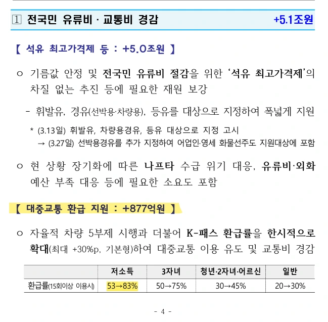 대중교통 환급 내용.PNG