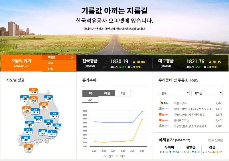 오피넷 근처 주유소 가격비교.PNG