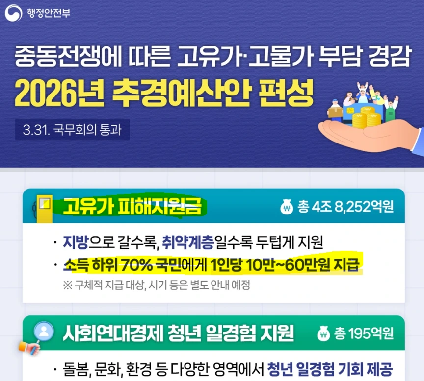전쟁 추경 내용.PNG