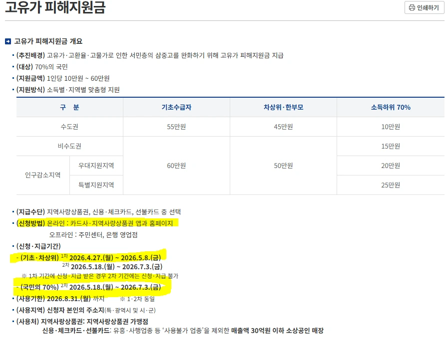 전쟁추경 고유가 피해지원금.PNG