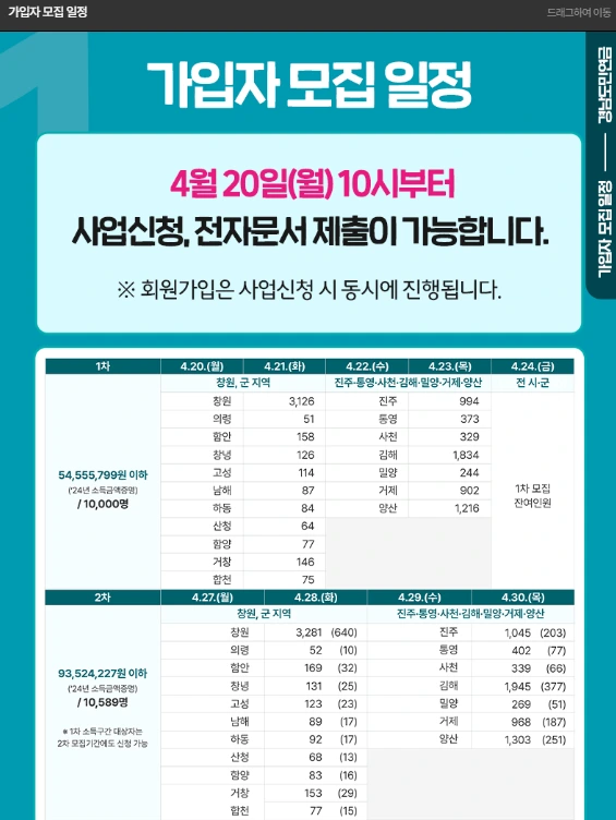 경남도민연금 홈페이지 신청방법.PNG