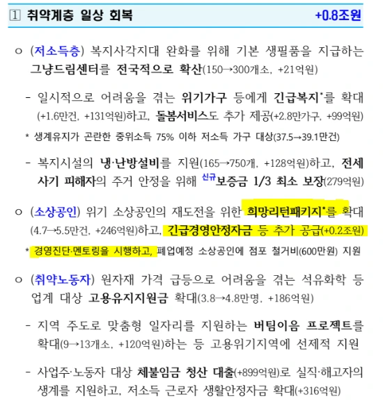 소상공인 대출 신청 방법.PNG