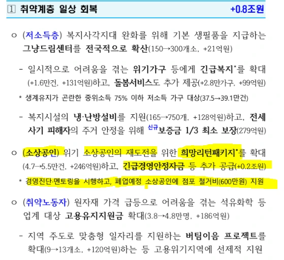 소상공인 지원금.PNG