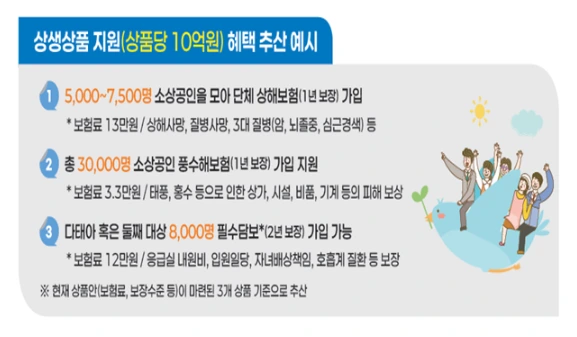 소상공인 무상보험1.PNG