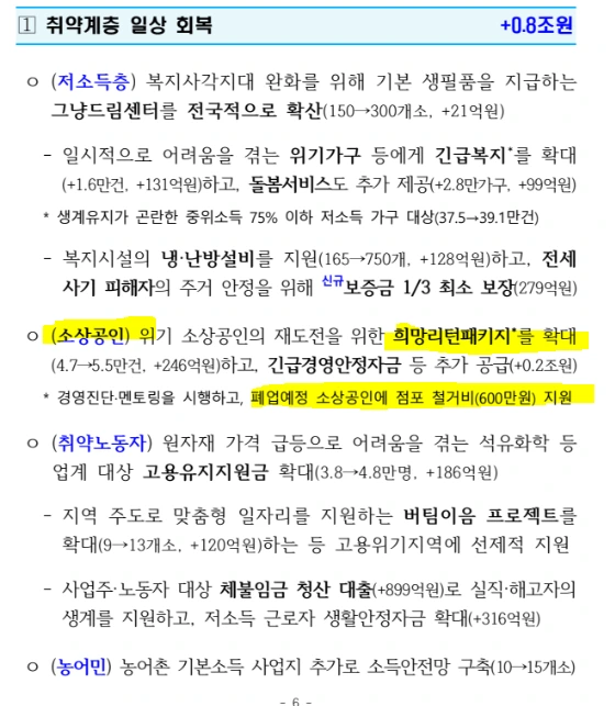 소상공인 지원금 신청 방법.PNG