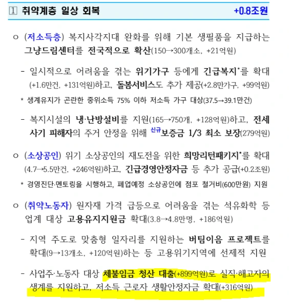 실직 해고자 생계지원.PNG