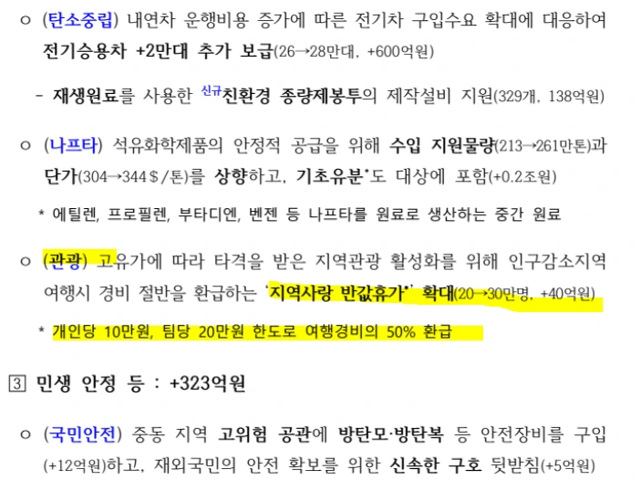 반값여행 내용.PNG