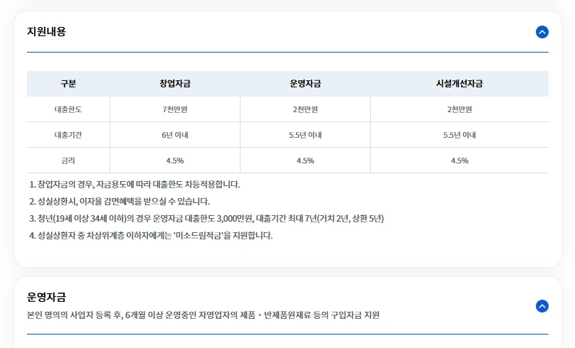 소상공인 미소금융 운영자금대출 신청방법.PNG