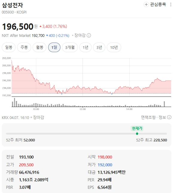 삼성전자 배당금 지급일 2026.PNG