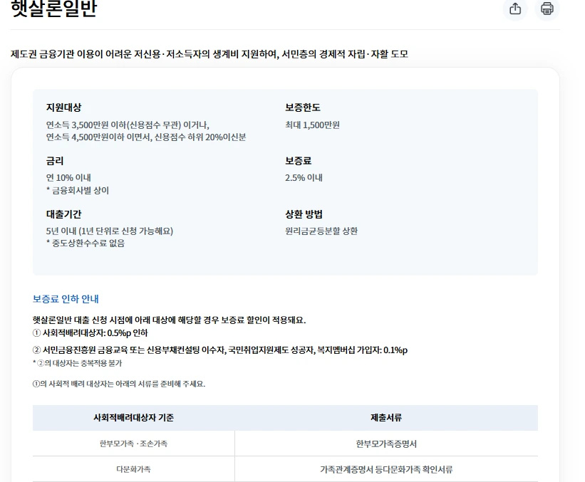 햇살론일반 대출.PNG