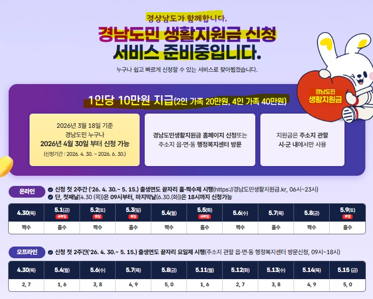 경남도민 생활지원금 신청.PNG