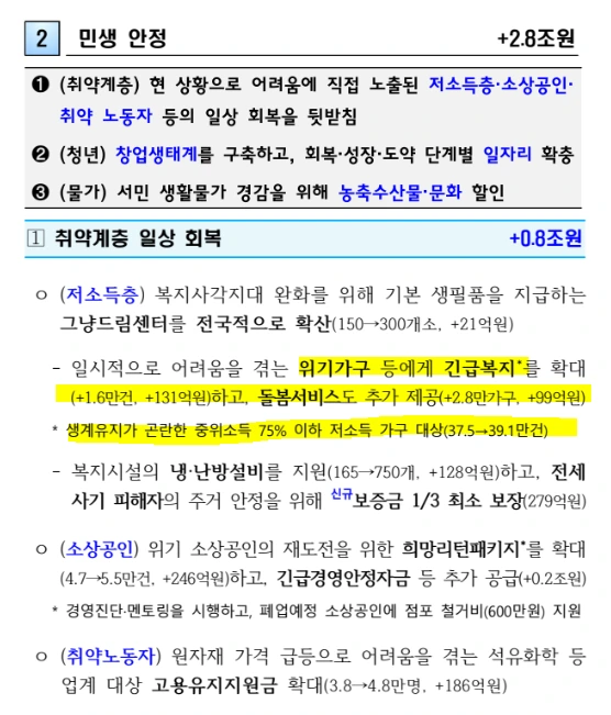 긴급돌봄 일상돌봄 복지.PNG